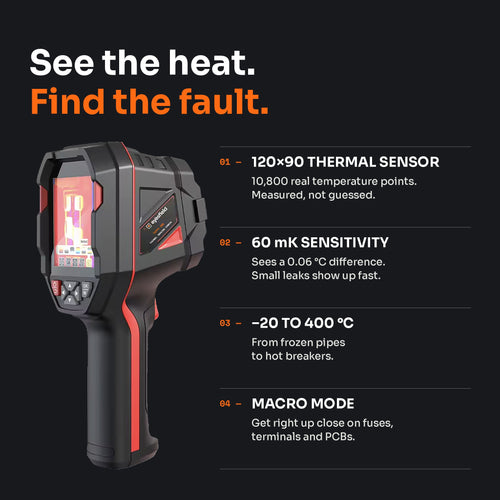 TEPPY ONE thermal camera key benefits