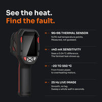 TEPPY PRO thermal camera key benefits