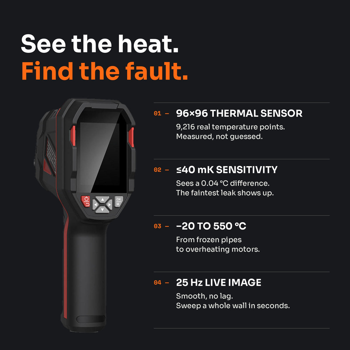 TEPPY PRO thermal camera key benefits