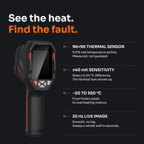 TEPPY PRO thermal camera key benefits