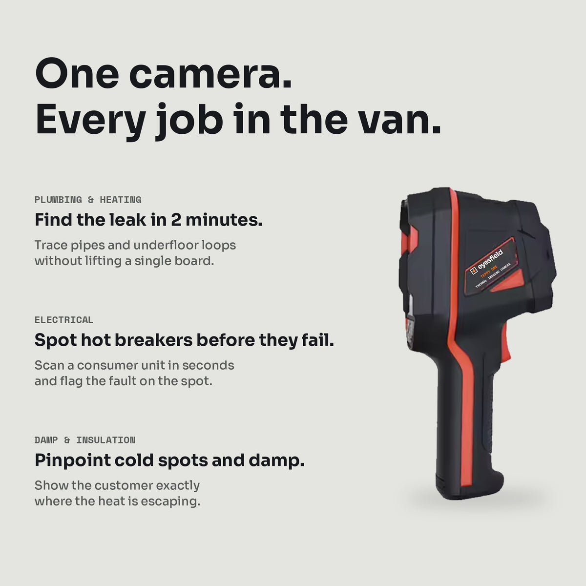 TEPPY ONE thermal camera uses: leaks, electrical, damp, HVAC