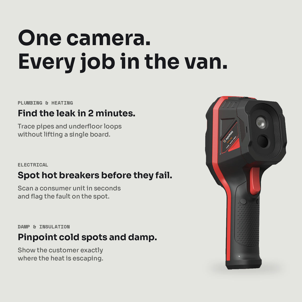 TEPPY PRO thermal camera uses: leaks, electrical, damp, HVAC