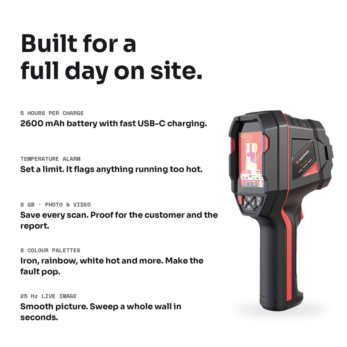 TEPPY ONE thermal camera in use on site