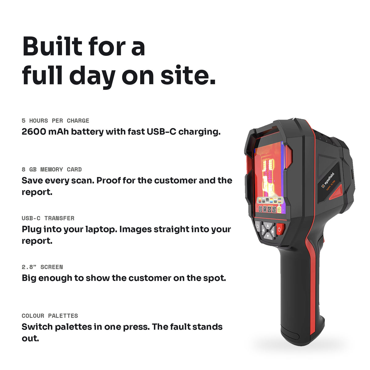 TEPPY ULTRA thermal camera in use on site